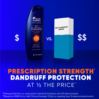 Prescription Strength
