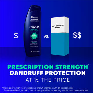 Prescription Strength