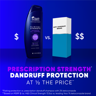 Prescription Strength Dandruff Protection