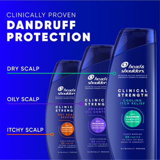 Clinically Proven Dandruff Protection