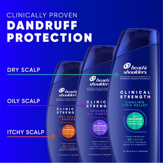 Dandruff Protection
