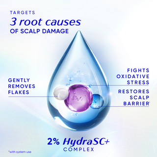 Head & Shoulders Scalp Restore Anti-Dandruff Conditioner, Deep Hydration