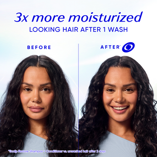 Head & Shoulders Scalp Restore Anti-Dandruff Nourishing Shampoo