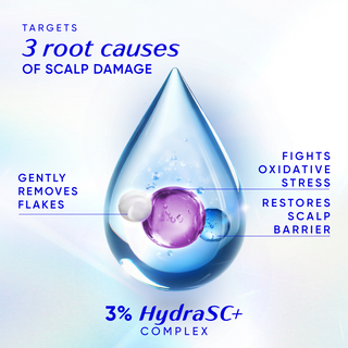 Head & Shoulders Scalp Restore Anti-Dandruff Leave-On Serum, Boosts Scalp Moisture