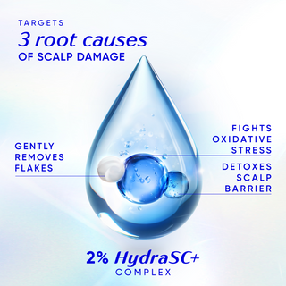 Head & Shoulders Scalp Purify Anti-Dandruff Clarify Pre-Shampoo, Salicylic Acid