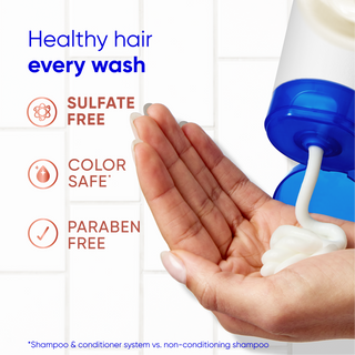 Shea Butter Dandruff Conditioner