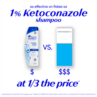 Dry Scalp Care Anti-Dandruff Conditioner for Daily Use, Paraben Free
