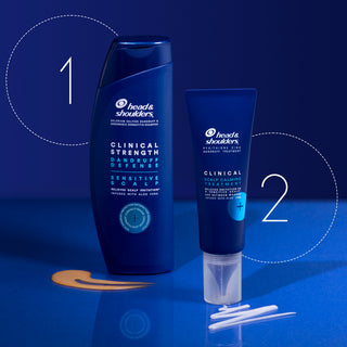 Clinical Sensitive Scalp