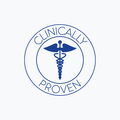 Clinically proven